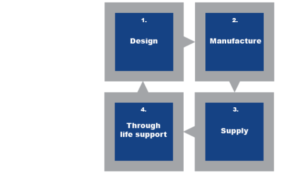 MicrosoftTeams-image  34 -3